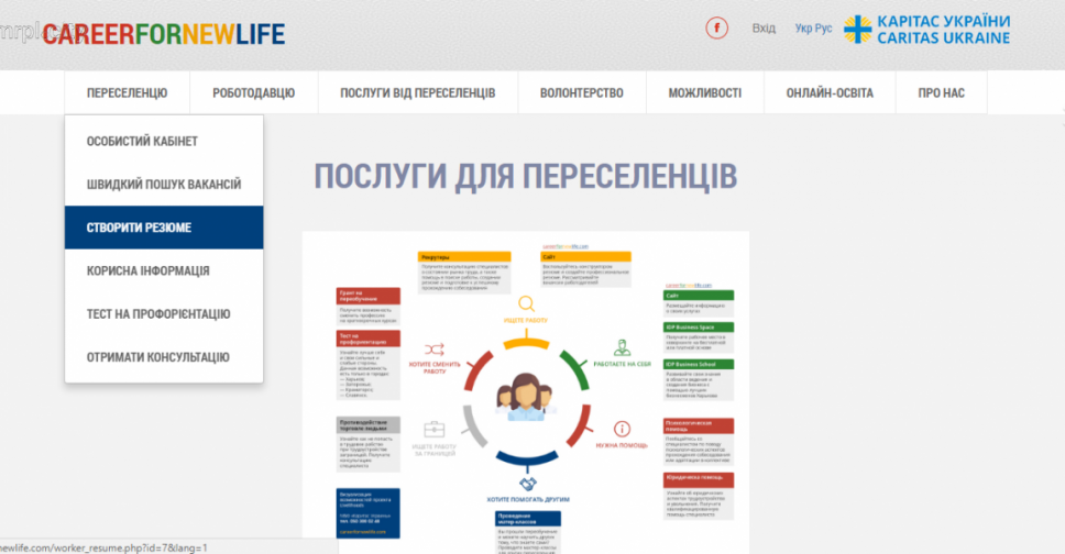 Как найти работу в мариуполе, прекращена работа ea sports и работа в москве врач эндодонтист нужен Как найти работу в мариуполе