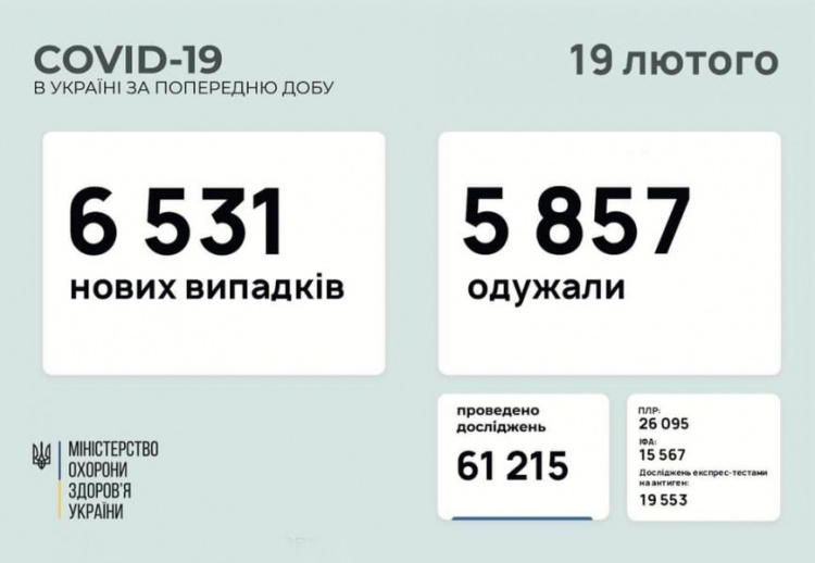 В Украине за сутки COVID-19 заболело 418 детей, из них 11 – на Донетчине