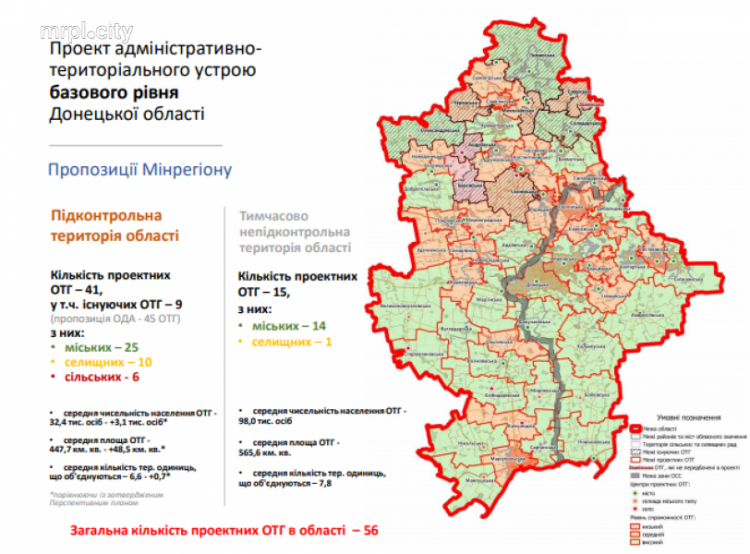 От четырех до шести: сколько районов останется в Донецкой области? (ИНФОГРАФИКА)