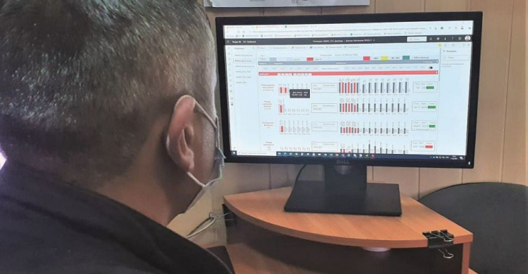 Интерактивно и оперативно – на ММК имени Ильича внедряют систему отчетов Dashboard