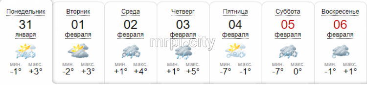 Дождь или снег: какой будет погода в Мариуполе в первую неделю февраля