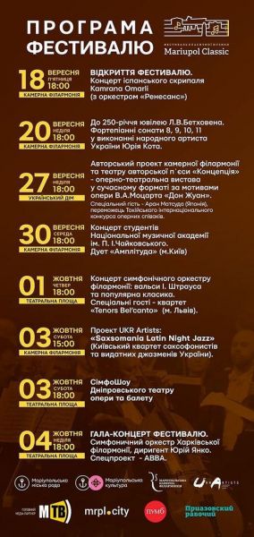 Mariupol Classic: в Мариуполе готовятся к уникальной премьере с участием певцов, актеров и оркестра