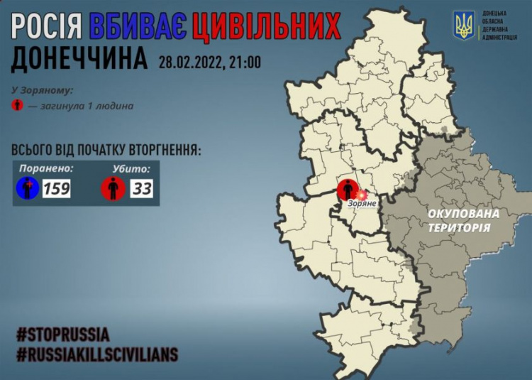 Озвучены потери среди мирного населения в Донецкой области