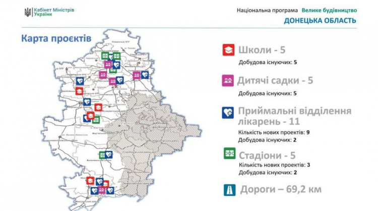 «Большое строительство»: стал известен план развития инфраструктуры Донбасса (ФОТО)