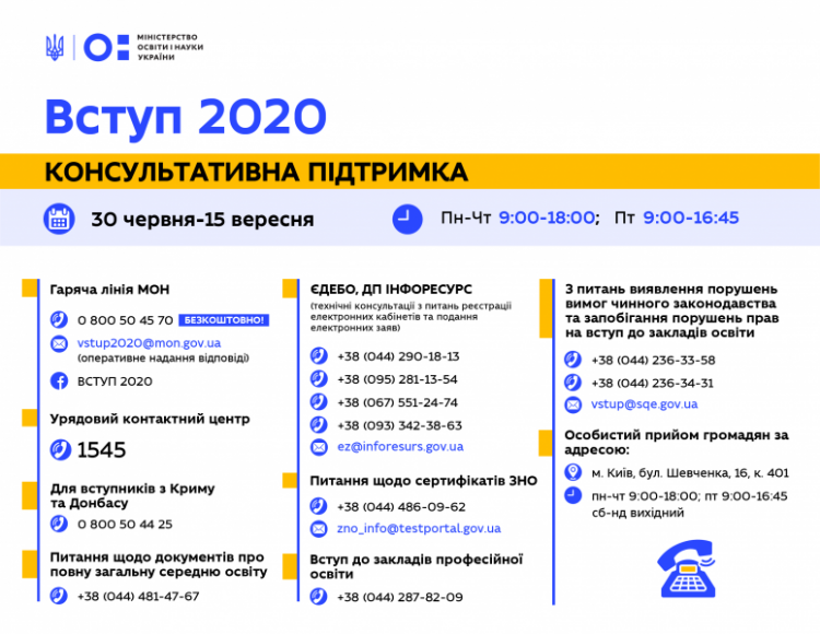 «Вступительная кампания 2021»: Минобразования Украины запустило горячую линию