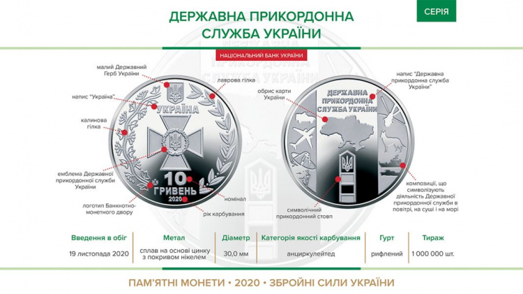В Украине вводят в оборот новую 10-гривневую монету