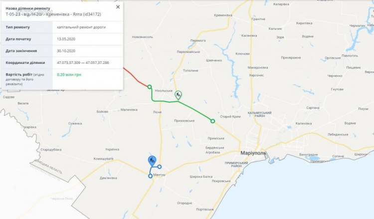 В Украине запустили онлайн-карту ремонта дорог. Мариупольцы могут использовать ее для жалоб