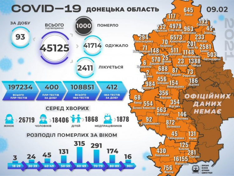 На Донетчине число жертв коронавируса увеличилось до тысячи, в Украине – почти до 24 тысяч