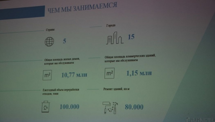 Литовская управляющая компания рассказала о тарифах и сервисе в Мариуполе (ФОТО)
