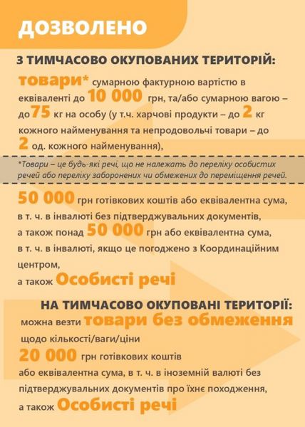 Запрещено перевозить через КПВВ в Донбассе: полный список (ИНФОГРАФИКА)