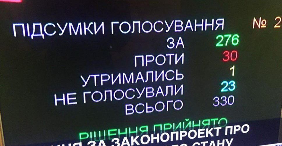 «Урядовый «курьез» спутал даты и сроки военного положения, - мнение политологов
