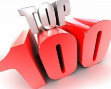 Мариупольские метпредприятия вошли в топ-100 крупнейших налогоплательщиков Украины