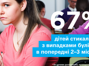 Психологический террор и травля: Как с этим бороться детям-переселенцам?