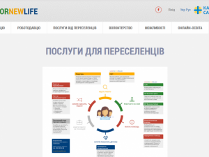 В Мариуполе переселенец может найти работу благодаря специальному порталу