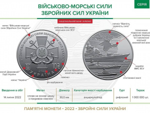 В Україні вводиться в обіг нова пам’ятна монета
