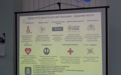 Депутаты и общественники Мариуполя рассмотрели приоритетные направления в сфере здравоохранения (ФОТО)