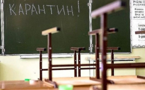 Уроки на открытом воздухе и обязательные маски: как будет проходить обучение в школах Украины с первого сентября