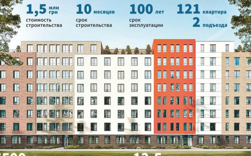 В Мариуполе построят стальной жилой дом – первый в Украине!
