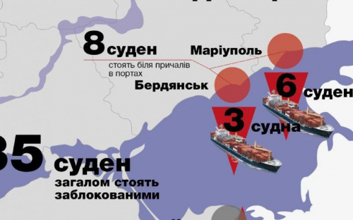 Омелян: Мариуполь и Бердянск заблокированы Российской Федерацией (ИНФОГРАФИКА)