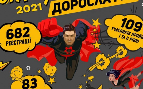 Будущие юристы проходят последние отборочные этапы перед началом стажировки в Метинвесте