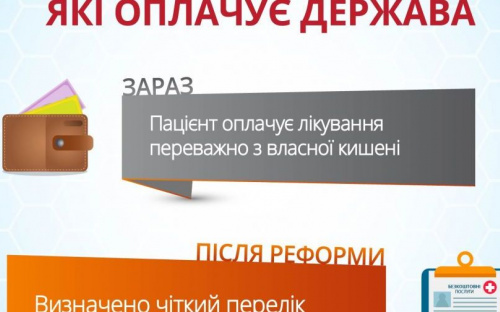 Медицинская реформа принята: чего ждать мариупольцам? (ФОТО)