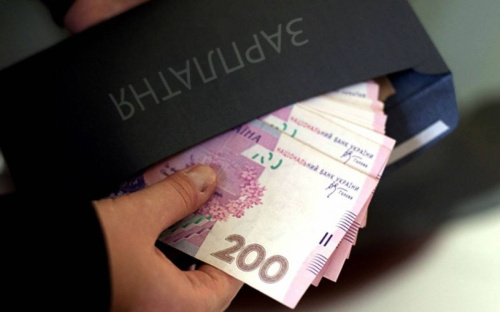 Більше 40% українців під час війни не можуть знайти роботу з гідною зарплатою – результати дослідження