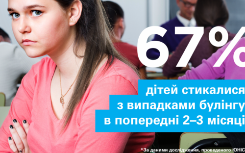 Психологический террор и травля: Как с этим бороться детям-переселенцам?