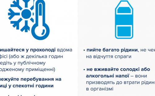 Инструкция: как в Мариуполе спастись от экстремальной жары