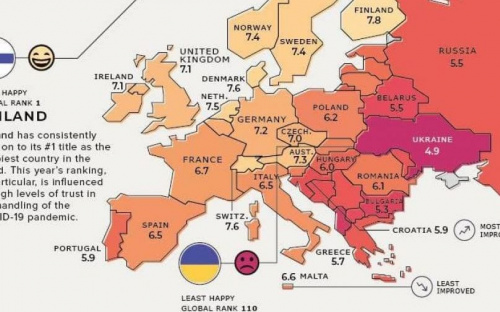 Украинцы оказались самые несчастливые в Европе