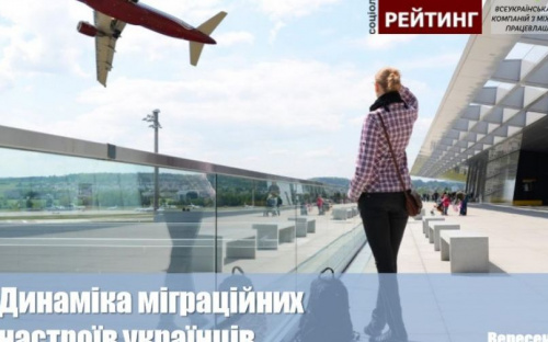 Жители Донбасса хотят переехать за границу либо заработать там на жизнь (ИНФОГРАФИКА)