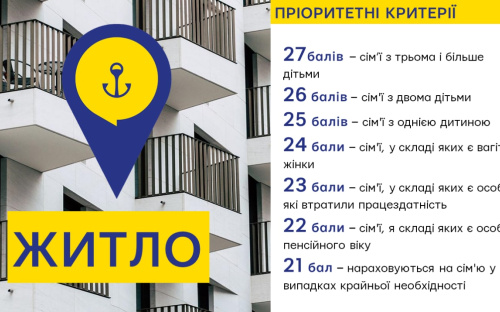 Маріупольці можуть отримати соціальне житло у Дніпрі