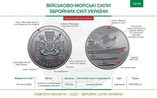 В Україні вводиться в обіг нова пам’ятна монета