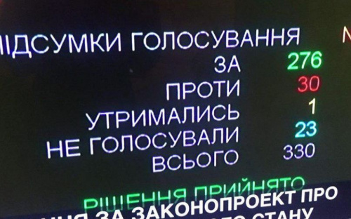 «Урядовый «курьез» спутал даты и сроки военного положения, - мнение политологов