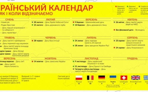 Трагический для Мариуполя день 9 мая перестанет быть праздничным (ИНФОГРАФИКА)