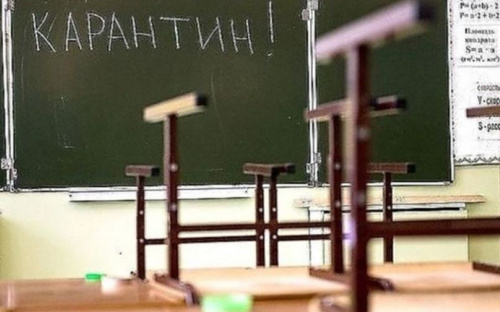 В Мариуполе на самоизоляции - 18 классов. У юных футболистов подтвердили коронавирус