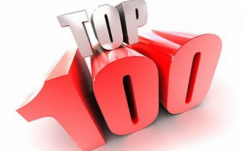Мариупольские метпредприятия вошли в топ-100 крупнейших налогоплательщиков Украины