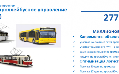 Вместо убитых маршруток в Мариуполе закупят 57 троллейбусов и трамваев