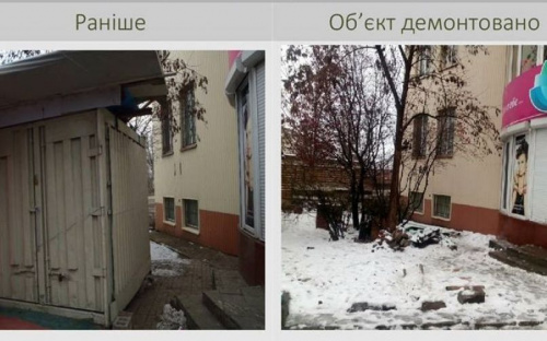 Микрорайон Мариуполя освободили от 10 незаконных МАФов (ФОТО)