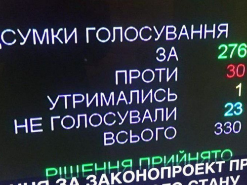 «Урядовый «курьез» спутал даты и сроки военного положения, - мнение политологов
