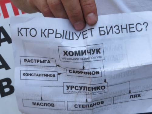 У мариупольской прокуратуры пикетчики передали компромат на коррупционеров (ФОТО+ВИДЕО)