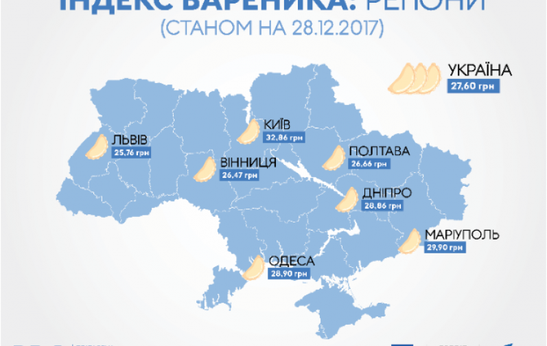 Сколько времени в мариуполе. Индекс Киева. Индекс пельменей