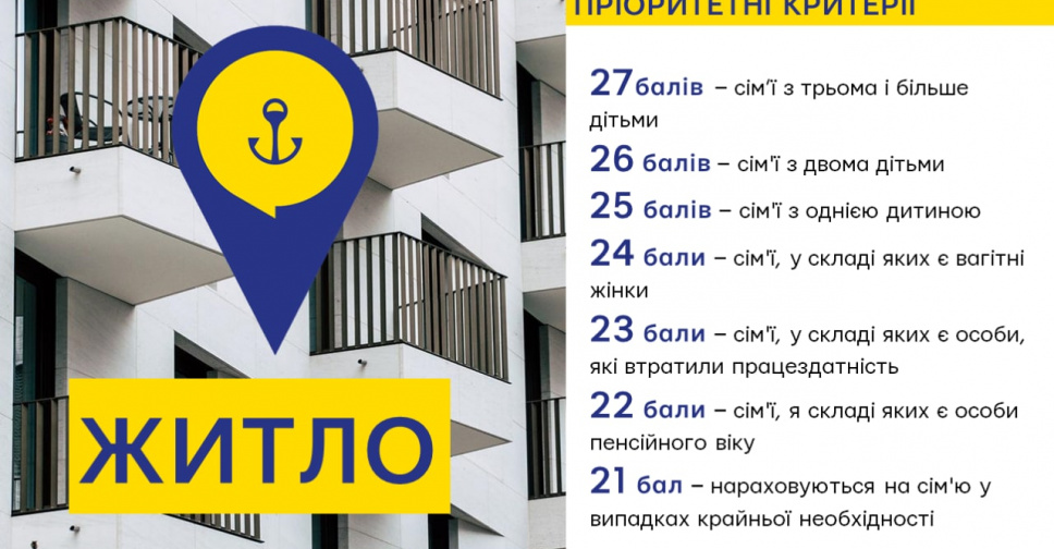 Маріупольці, приймаємо заявки на соціальне житло