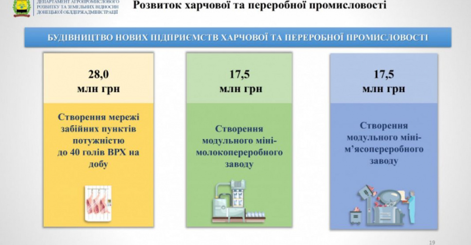 План восстановления мариуполя