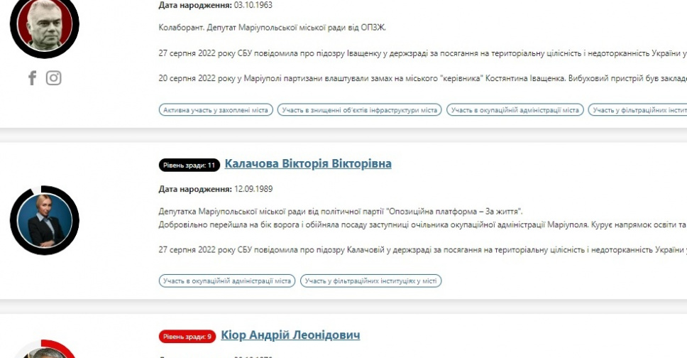 В Маріуполі запустили проєкт «Зрадомір» - аналог відомого «Миротворця»