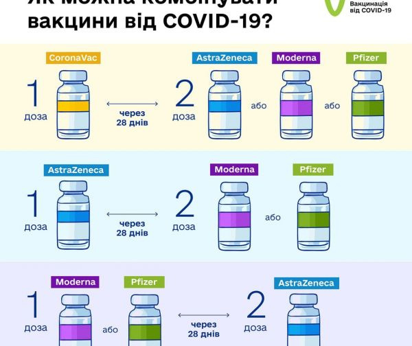 Дексаметазон при ковиде схема