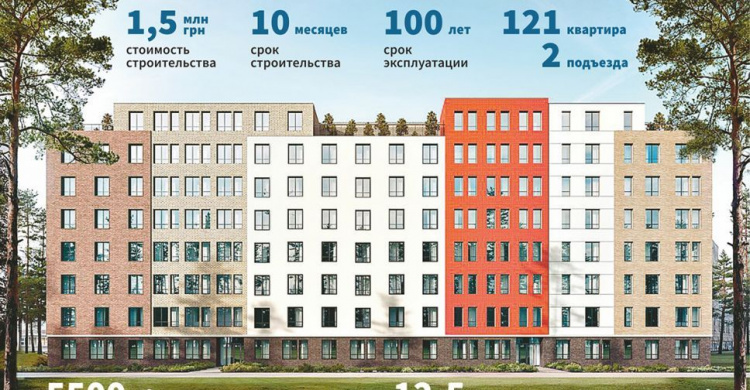 В Мариуполе построят стальной жилой дом – первый в Украине!
