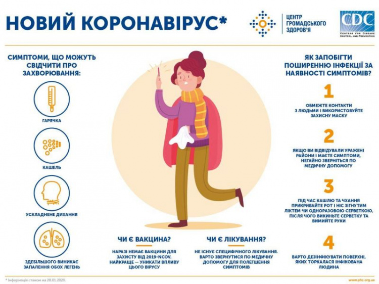 В Украине ставят диагноз «COVID-19» и без положительных ПЦР-тестов – глава МОЗ