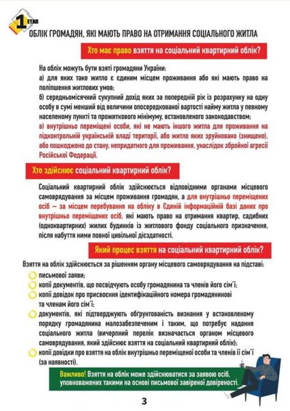 Бесплатное жилье переселенцам Донбасса: как получить (ИНФОГРАФИКА)
