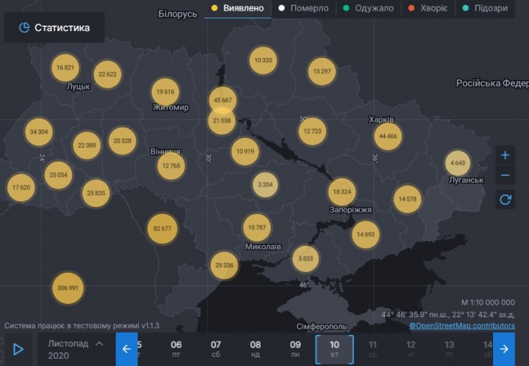 В Украине – свыше 10 тысяч новых случаев COVID-19 за сутки