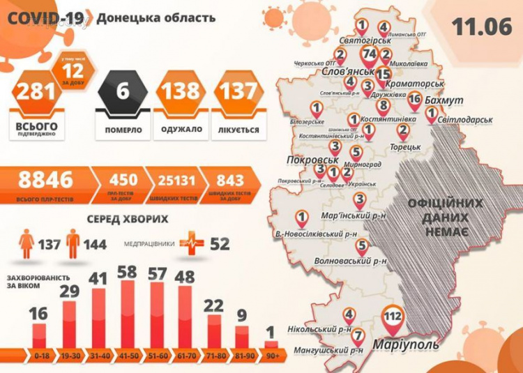 На Донетчине 12 новых случаев коронавируса. В Мариуполе инфицирован житель Одесской области 